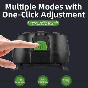 LED galvos žibintas su USB įkrovimu, atsparus vandeniui, 10 m atstumas, 20 valandų veikimo laikas