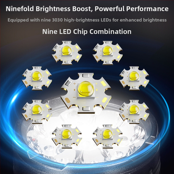 Μίνι πλαστικός φακός με σχέδιο τερατάκι εννέα ματιών, πλευρικό φως, COB LED, μαγνητική άκρη, πλευρικό κλιπ