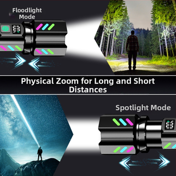 Πολυλειτουργικός LED φακός 20W, εμβέλεια περισσότερα από 500 m, περιστροφή 360°, χειροκίνητη φόρτιση