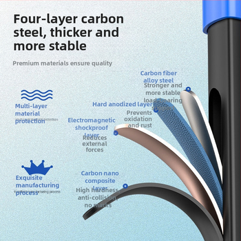 Инфрачервена нивелираща скоба, телескопична универсална поддържаща пръчка – лазерен трипод аксесоар (Произход: Дзянсу; Марка: Друга; Механизъм: Лазер)