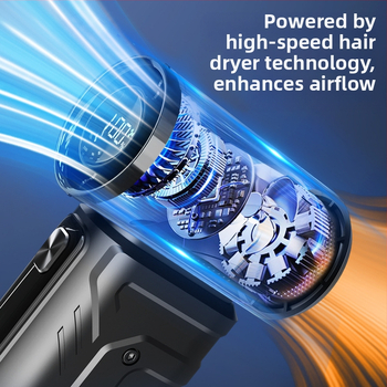 Φορητός ανεμιστήρας με brushless κινητήρα, ενσωματωμένη μπαταρία 6000mAh, USB τροφοδοσία, περίβλημα ABS, 6+ λεπίδες, θόρυβος 60–70 dB