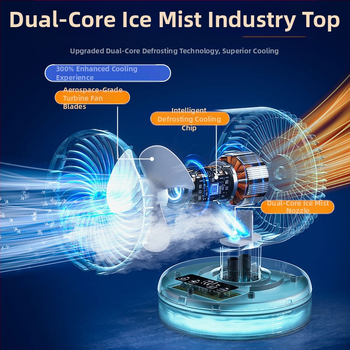 USB stalinis sulankstomas oro cirkuliacijos ventiliatorius, tylus turbinos dizainas, 3 greičiai, 21×21×32 cm