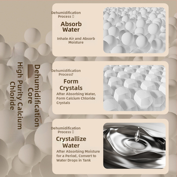 Mini skapja mitruma noņemšanas iekārta | CS268, USB 5V, mehāniska darbība, bez taimeriem