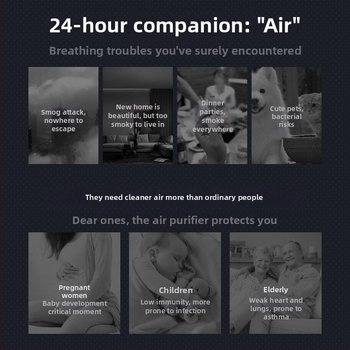 Домашен пречиствател за въздуха – премахване на формалдехид, нисък шум (<36 dB), 50 м³/ч, обхват до 10 м², композитен филтър