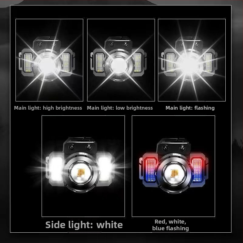 Čelová lampa s LED, 3W, 1500mAh, ručné poháňanie, dosah 200–500 m