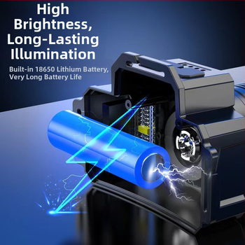 Κεφαλικός LED φακός με επαναφόρτιση USB για υπαίθριο ψάρεμα — αισθητήρας νυχτερινού φωτισμού, 360° περιστροφή, 30W, 4800mAh, εμβέλεια 200–500 m