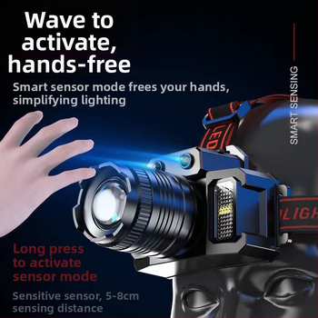 Κεφαλικός LED φακός με επαναφόρτιση USB για υπαίθριο ψάρεμα — αισθητήρας νυχτερινού φωτισμού, 360° περιστροφή, 30W, 4800mAh, εμβέλεια 200–500 m