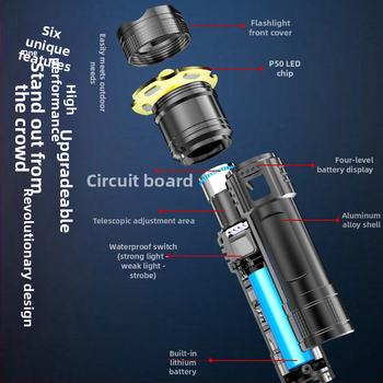 Φορτιζόμενος LED φακός με τηλεσκοπικό ζουμ και ψηφιακή οθόνη (LED, 1200mAh, 3W, Τηλεσκοπικό ζουμ, Ψηφιακή οθόνη)