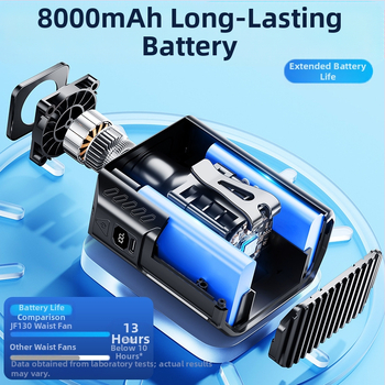 Φορητός ανεμιστήρας μέσης USB για εξωτερική χρήση, 5 ταχύτητες, ψηφιακή οθόνη, ενσωματωμένη μπαταρία 6000 mAh, τροφοδοσία USB