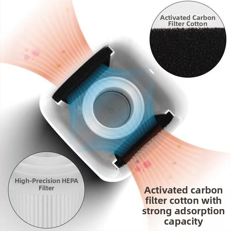Домашен пречиствател за въздух с активен въглен филтър, USB захранване, 50 м³/ч, шум под 36 dB, подходящ за 11–20 м²