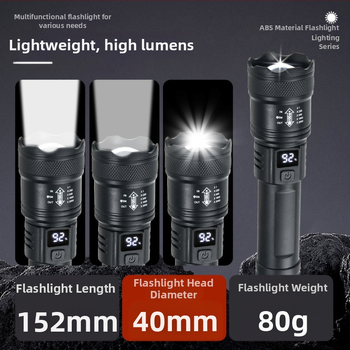 Πολυλειτουργικός φακός με μαγνητικό πλευρικό φωτισμό, επαναφορτιζόμενος, 10W, 1200mAh, εμβέλεια 100-200 m