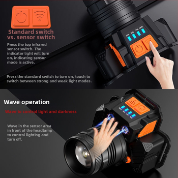 Κεφαλική λυχνία για νυχτερινό ψάρεμα με αισθητήρα – επαναφορτιζόμενη LED, 8 ωρών διάρκεια λειτουργίας