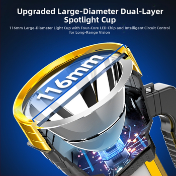 Φορητός LED φακός εξωτερικού χώρου (LED, 5W, 1200mAh, εμβέλεια 200–500 m, χειροκίνητη φόρτιση)