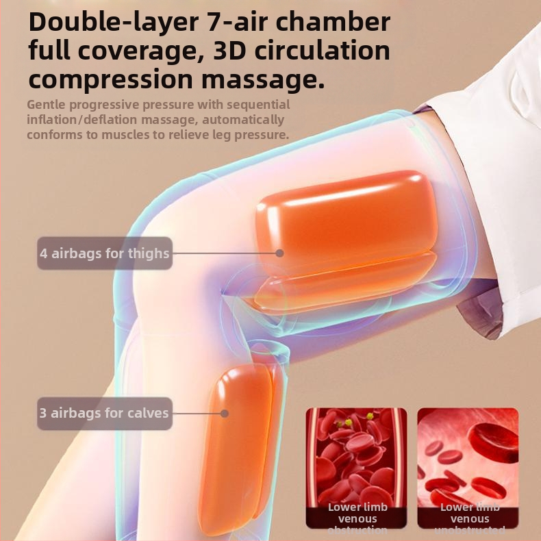 Šlaunų ir kojų masažuoklis su oro slėgio masažu — vibracijos masažas, karštasis suspaudimas, mechaninis valdymas