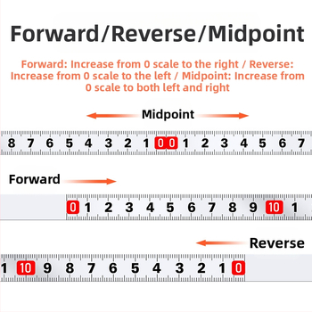 Metalo lipnios liniuotės su lipnia danga — Modelis: Metalo lipnioji liniuotė; Medžiaga: Kita; Matavimo diapazonas: Kita; Apdorojimas ir pritaikymas: Nėra; Naudojimas: Kita