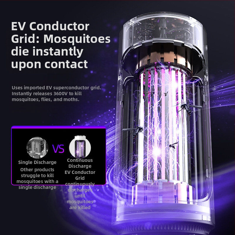 Λάμπα εξόντωσης κουνουπιών για οικιακή χρήση — LED εσωτερική ηλεκτρική παγίδα κουνουπιών με ενσωματωμένη μπαταρία, κατάλληλη για 31–40 τ.μ., αρωματοθεραπεία