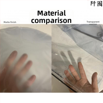 Skaidrus dulkių apsaugos dangtelis virtuvės įrangai (Medžiaga: Kita; Prekės ženklas: Kita; Nėra importo)