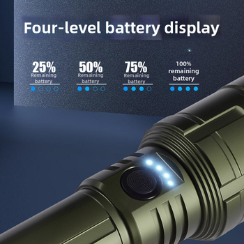 Φακός LED για κάμπινγκ και εξωτερικούς χώρους – 20W, επαναφορτιζόμενος, μπαταρία 18650/26650, περιστροφή 360°, εμβέλεια ≥500 m