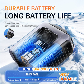 Μίνι ανεμιστήρας ζώνης με USB, ενσωματωμένη μπαταρία 4000–6000 mAh, 6+ λεπίδες, brushless κινητήρας, θόρυβος 50–60 dB, φακός και Power Bank λειτουργία
