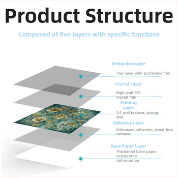 Αυτοκόλλητα τοίχου πλακίδια σε ευρωπαϊκό στυλ – σετ 10 τεμαχίων, PVC, αδιάβροχα και ανθεκτικά στο λίπος, με κρύσταλλα διακόσμησης
