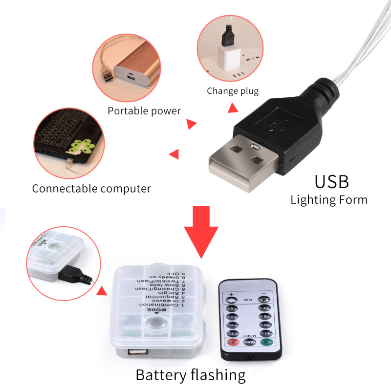 LED ледена лента за снежен човек – вътрешна коледна украса, модел: цветни дискове с пет висящи елемента; G4 гнездо, 5V, IP65