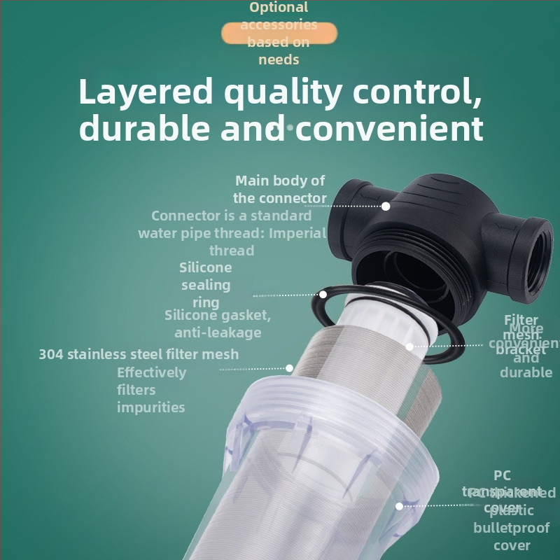 Predfilter na vodovodný systém, z nerezovej ocele 304, priehľadný vizuálny filter, Mileage značka, moderný minimalistický štýl