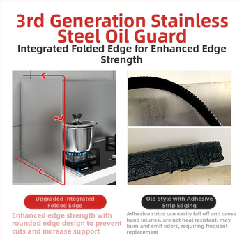 Πάνελ προστασίας από πιτσιλίσματα λαδιού για γκαζάκι, ανοξείδωτος χάλυβας, θερμομονωτικό, ανθεκτικό σε υψηλές θερμοκρασίες