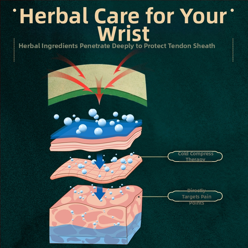 Ai Renyi Tendon Sheath Paste за моксибуция на китката и пръстите – нетъкан текстил с билкова смес, модел 00667