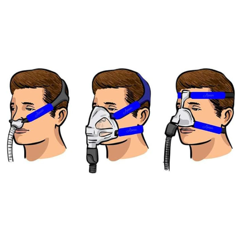 Velcro szalag arcvédő burkolathoz ventilátorhoz – poliészter, nylon+poliészter keverék, márka 000, felhasználási terület: egyéb