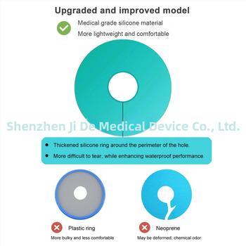 Suaugusiųjų rankos dušo apsaugos gaubtas – vandeniui atsparus rankos gaubtas; Prekė: Kang Bath Treasure; Specifikacijos: suaugusiųjų delno vandeniui atsparūs apsaugos gaubtai; Autorizuotos privataus prekės ženklai: Taip