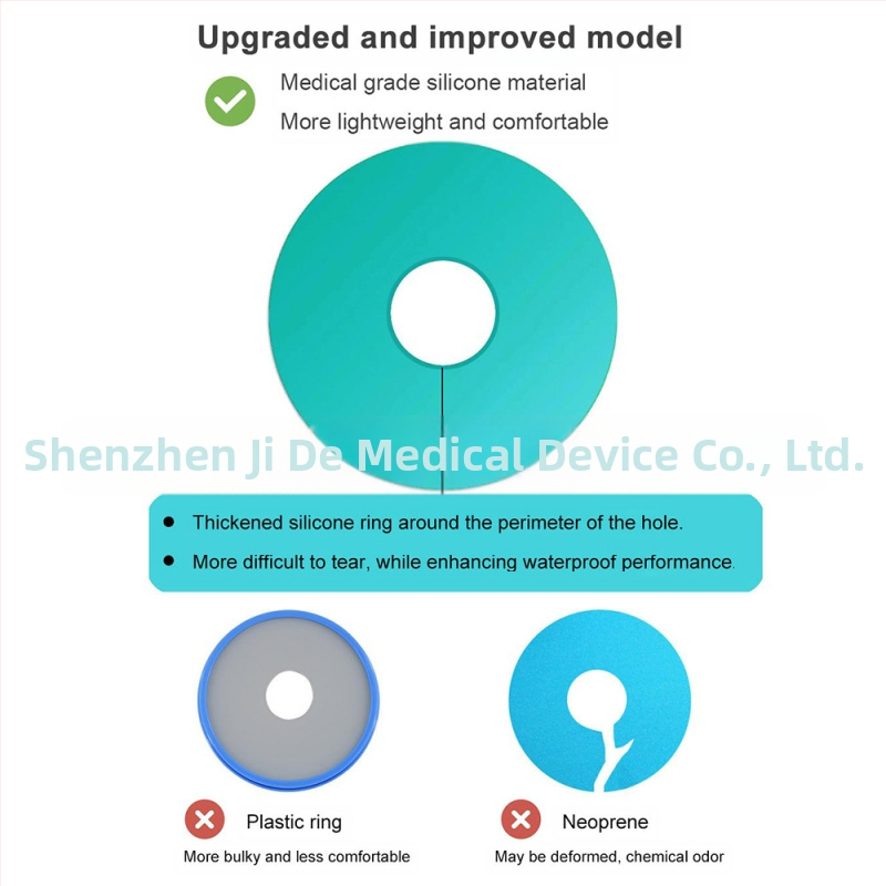 Възрастен ръкав за баня с гипс – водоустойчив ръкав за дланта; Бранд: Kang Bath Treasure; Спецификации: водоустойчива защита за ръката; Авторизирани частни марки: Да