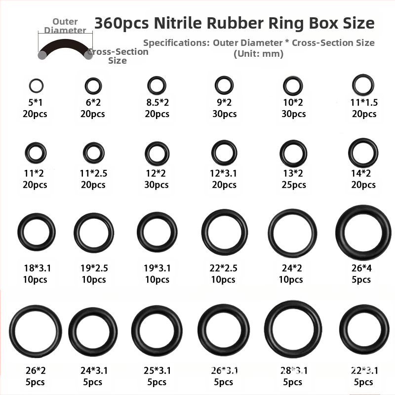 O-образно уплътнение от нитрил гума, висока температура, високо налягане, износоустойчивост и озоноустойчивост, пакет от 360 броя