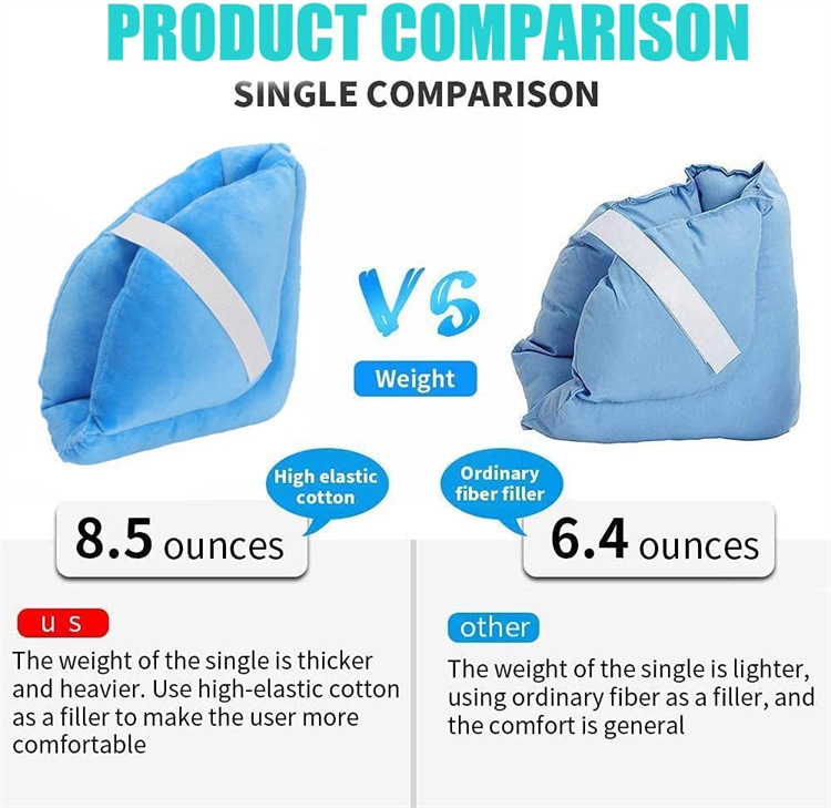 Pooperacinė kulno apsauga ir čiurnos įtvaras, USB šilumos flanelinės šlepetės, unisex, anti-dekubitus, reabilitacija po insulto