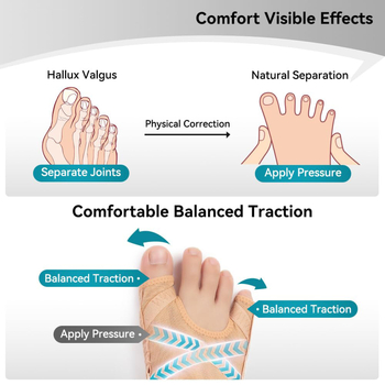 LT-045 Hallux valgus pirksta korektors — nylon, Nēsājamais korektors, Hallux valgus sērija, Piemērots visām sezonām