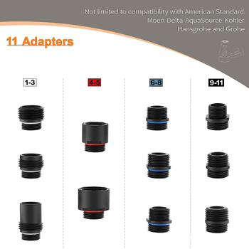 Virtuves krānu pagarinātājs ar izvelkamu galviņu, 11 gab komplekts, modelis A100, ABS materiāls, vienas rokas vadība