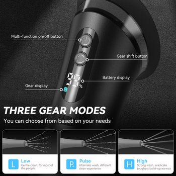 Φορητή συσκευή καθαρισμού αυτιών με σετ κουταλιών αυτιών με μεγεθυντικό φακό, ABS, 36 τεμάχια ανά κουτί