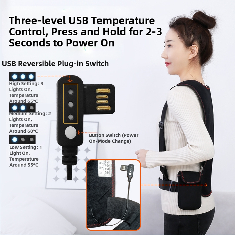 Juosmens ir nugaros priežiūros įrenginys su infraraudonųjų spindulių šildymu, temperatūros kontrole, laikmatis, 3 lygiai, 10W, 5V, 55–65°C