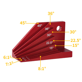 Μπλοκ Μέτρησης Γωνίας και Γωνιόμετρο