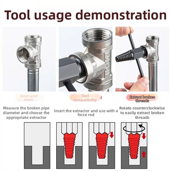 Shouli извличач за счупени винтове и резби за кранове и тръби – двуглавен, с обратна резба, шестостенков извличач