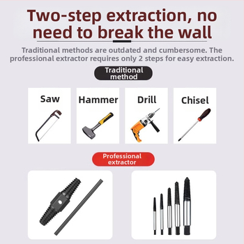 Shouli извличач за счупени винтове и резби за кранове и тръби – двуглавен, с обратна резба, шестостенков извличач