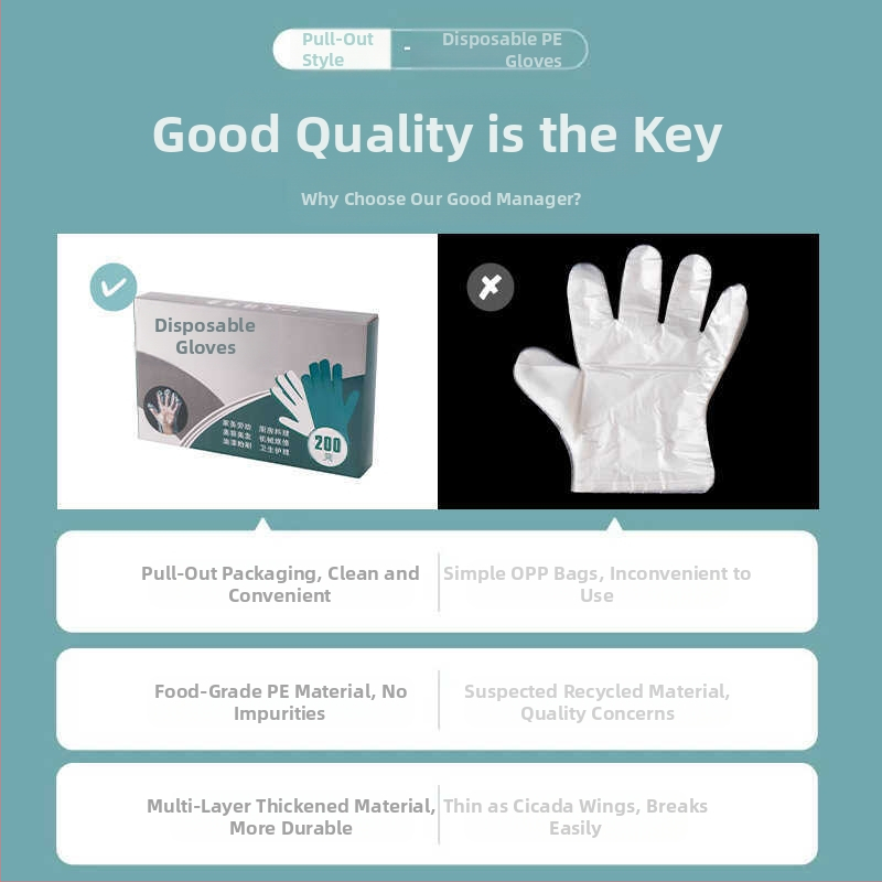 Еднократни PE ръкавици за хранителни цели, удебелени, против хлъзгане, 1000 броя