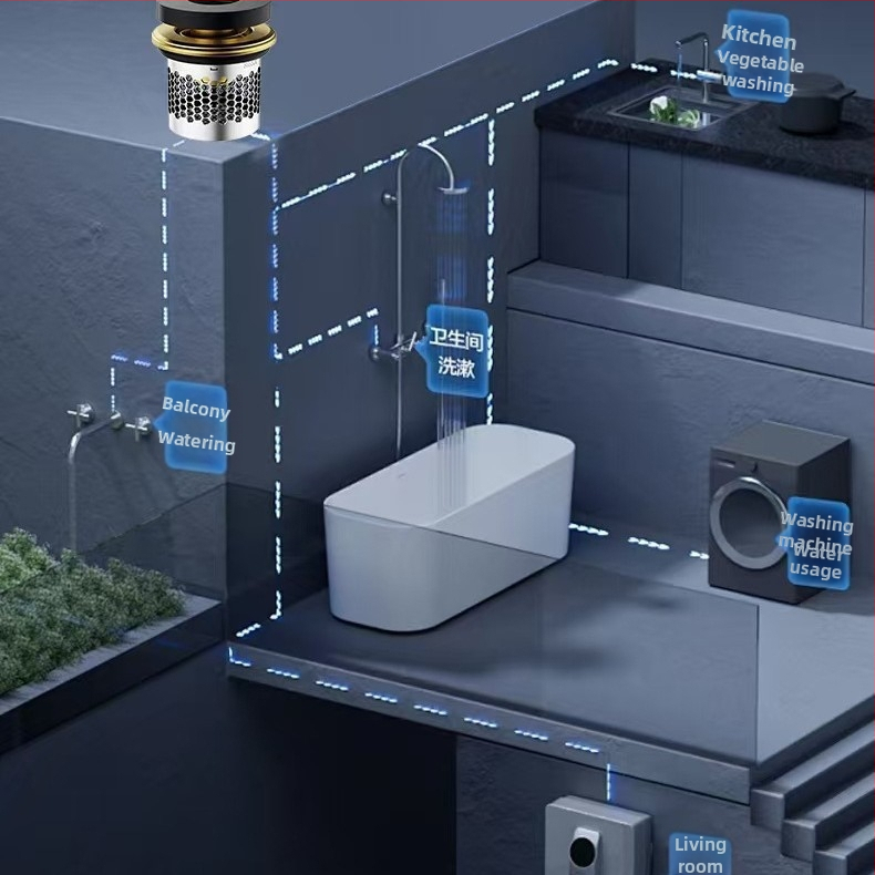 Sprchový ventil s proti spätnému toku, kontrolný ventil a uzatvárací ventil; meď; tesniaca podložka