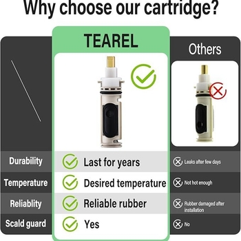 Клапанова сърцевина 1222 за душ система MPT – мед, вода, 360° въртене, макс. 100°C