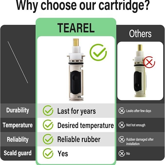 Клапанова сърцевина 1222 за душ система MPT – мед, вода, 360° въртене, макс. 100°C