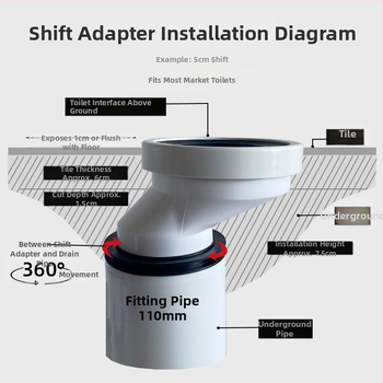 Адаптер за отместване на дренажа на тоалетната, дебела PP тръба със силикон, директна инсталация, формова обработка, отместване 2.5 cm/5 cm