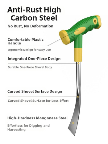 Τριμελές σετ κηπουρικών εργαλείων: φτυάρι, μικρή σκαπάνη και εργαλείο απομάκρυνσης ζιζανίων; Υλικό: Άλλο; Μάρκα: Create a; Εισαγωγή: Όχι