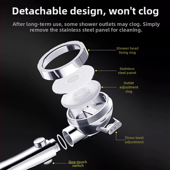 Σετ κεφαλής ντους με υψηλή πίεση — ABS, ονομαστική πίεση 1,6 MPa, θερμοκρασία λειτουργίας 0–100°C, μοντέλο ιαπωνικού διακόπτη ντους, ηλεκτροπλατίωση