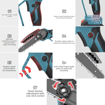 Електрическа верижна резачка, ръчна, с презареждаща литиева батерия; 21V, веригата – манганова стомана; приложение: подрязване и сечене на дървета