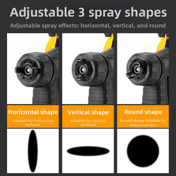 Mekla Elektrinis purškimo pistole namų naudojimui su vienodu purškimu ir smulkiu purškimu