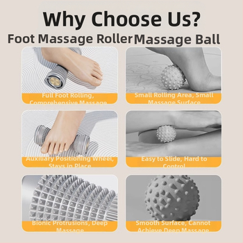 Αξεσουάρ γιόγκα: ρολό μασάζ ποδιού και μπάλα περιτονίας για εκπαίδευση της καμάρας του ποδιού | Kangyi